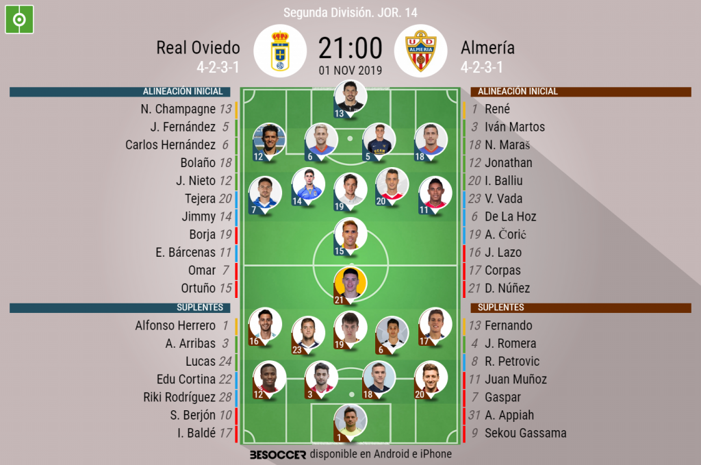 Así seguimos el directo del Real Oviedo Almería