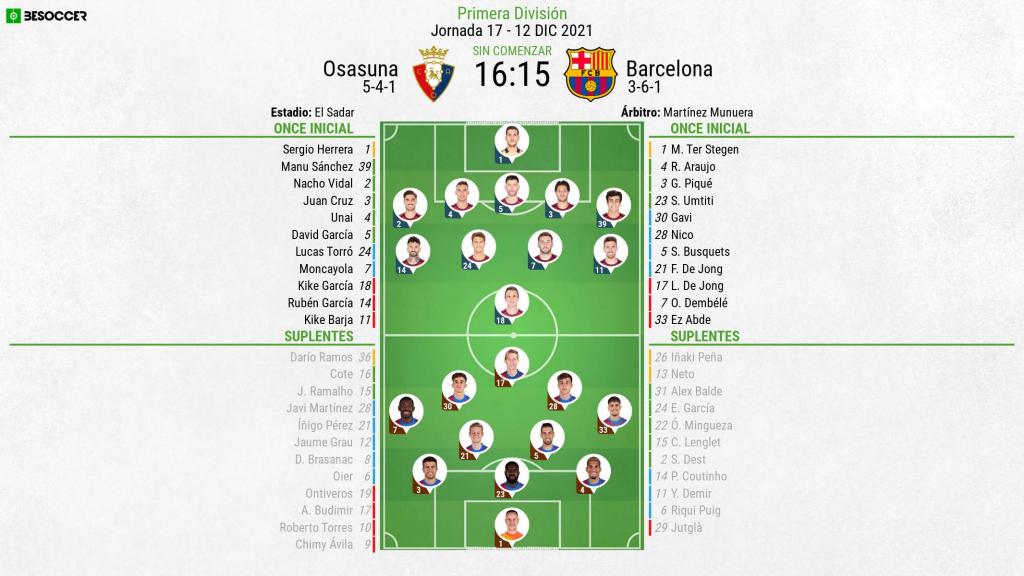 Así seguimos el directo del Osasuna Barcelona