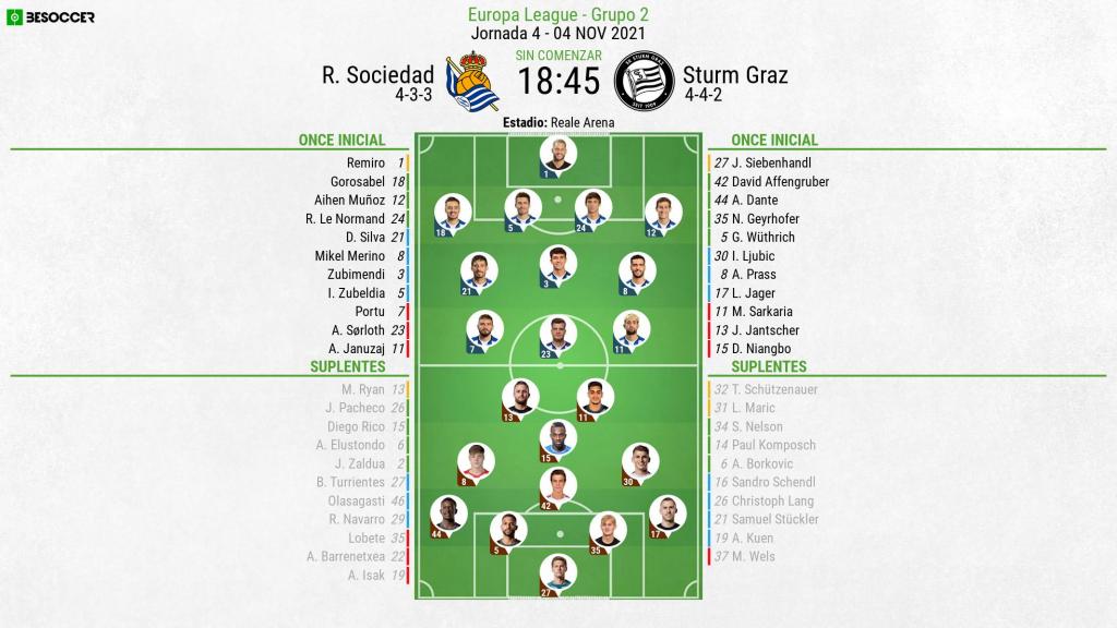 As Seguimos El Directo Del R Sociedad Sturm Graz