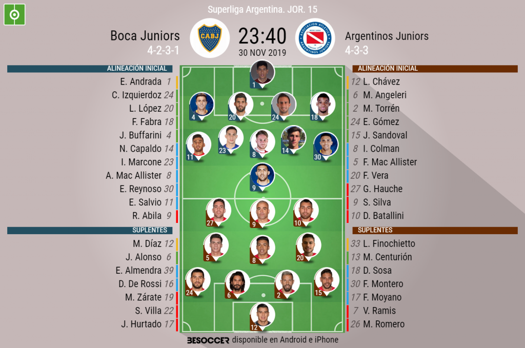 As Seguimos El Directo Del Boca Juniors Argentinos Juniors