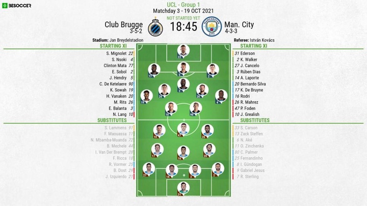 Club Brugge v Man City, Champions League 2021/22, group stage, matchday 3, - Line-ups. BeSoccer