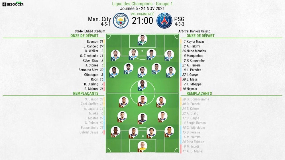 Compos officielles City-PSG, 5e journée C1, 24/11/2021. BeSoccer