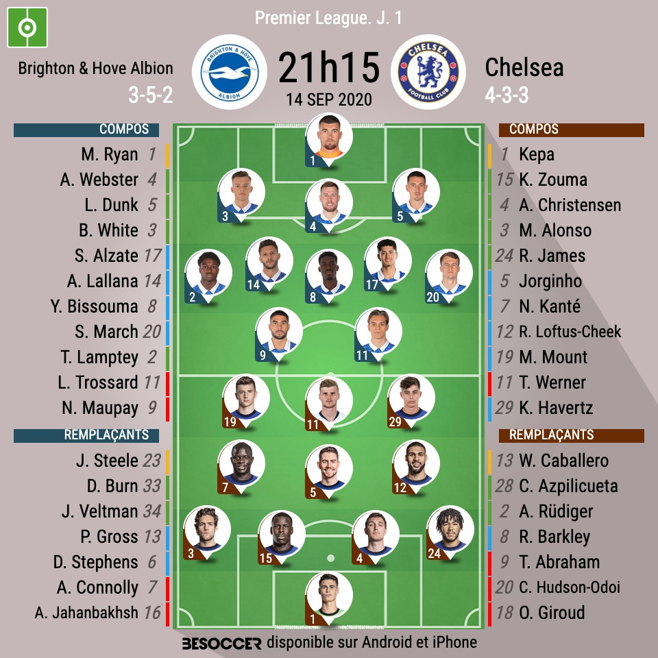 Compositions Officielles Brighton Chelsea