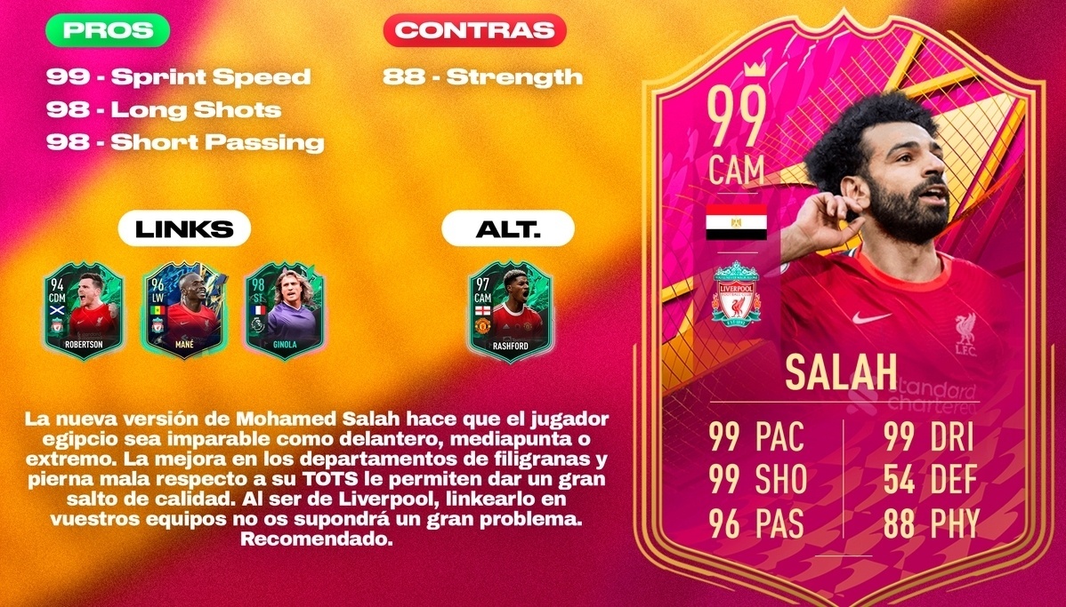 Merece La Pena El Sbc Salah Futties