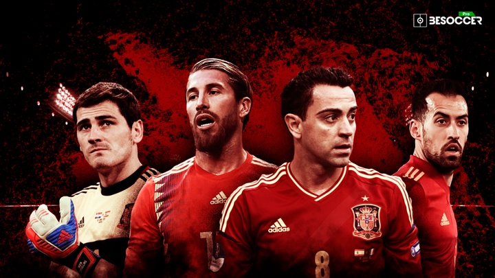 Os 10 jogadores com mais partidas pela Seleção da Espanha. BeSoccer Pro