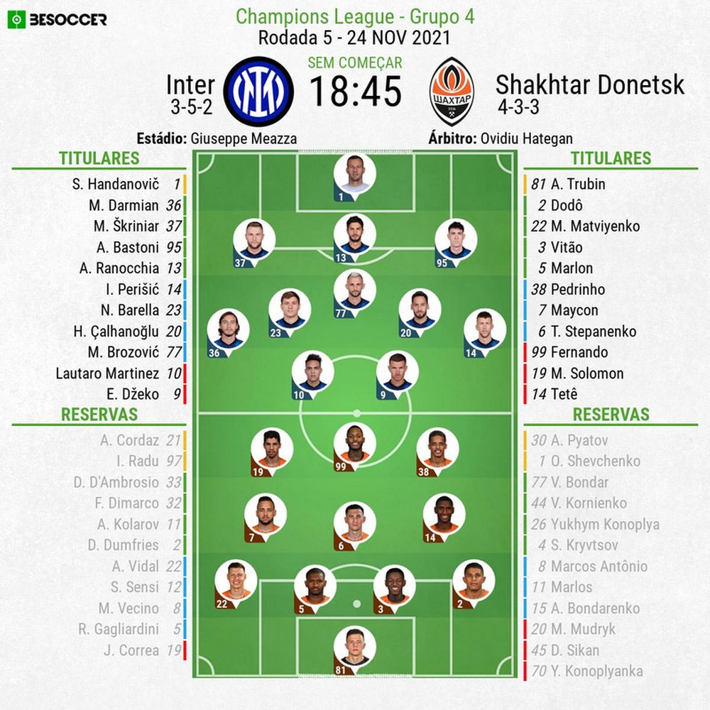 Escalações - Inter e Shakhtar Donetsk - 5ª rodada - Champions League - 24/11/2021. BeSoccer