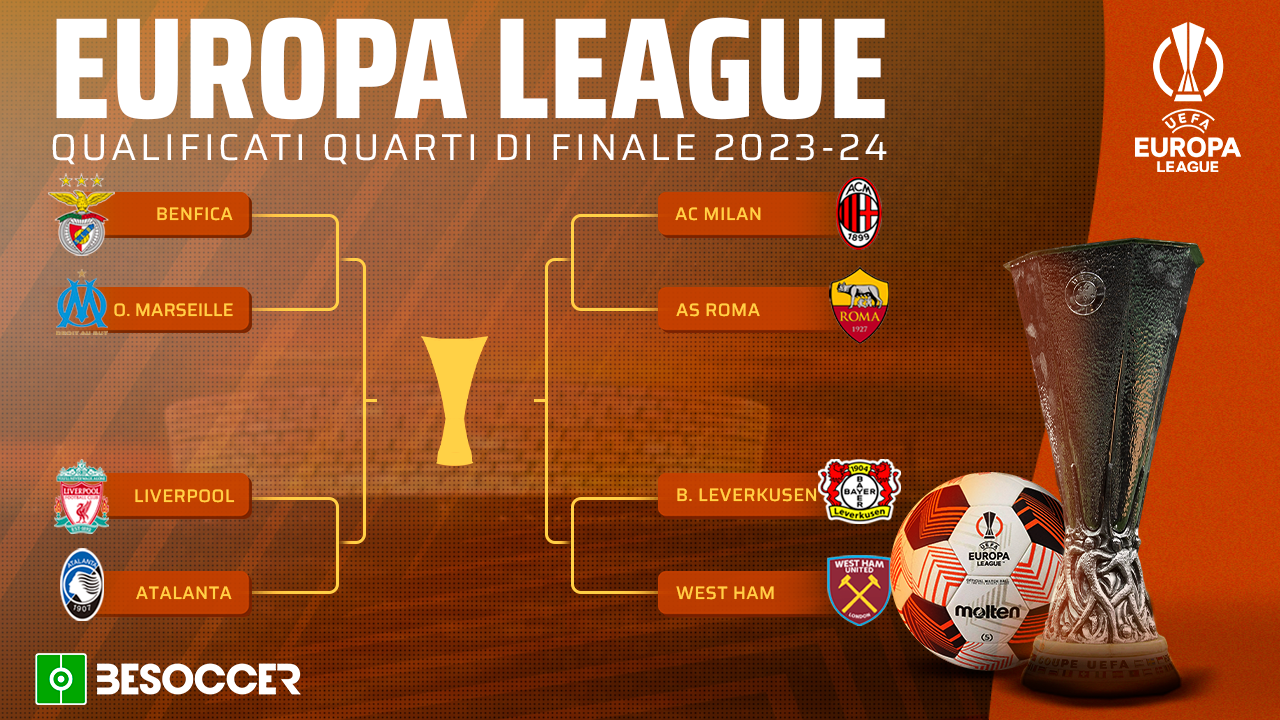 Gli Incroci Dei Quarti Di Finale Dell Europa League