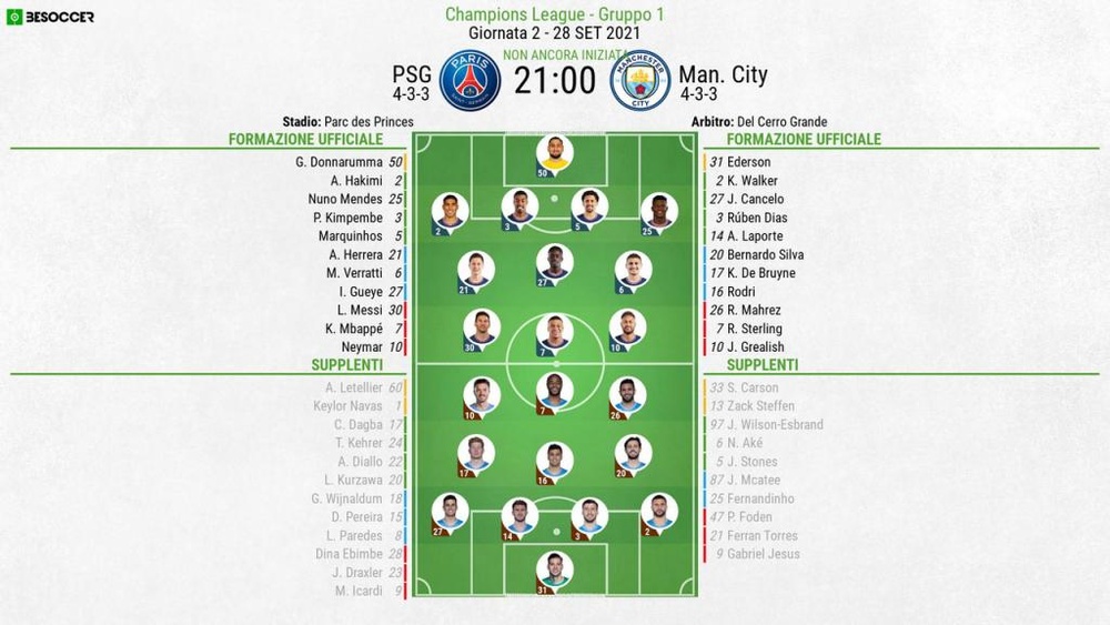 Le formazioni ufficiali di PSG-City. BeSoccer