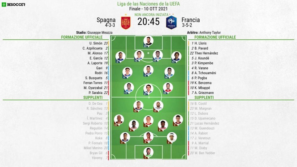 Le formazioni ufficiali di Spagna-Francia. BeSoccer
