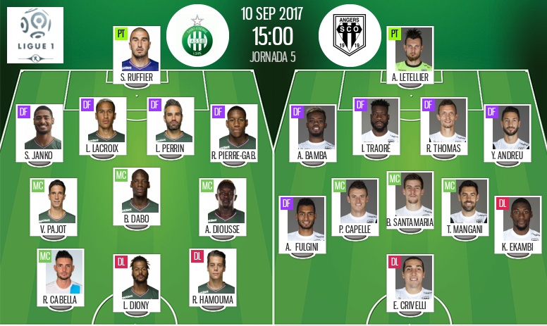 Les Compos Officielles Du Match De Ligue 1 Entre Saint Etienne Et Angers