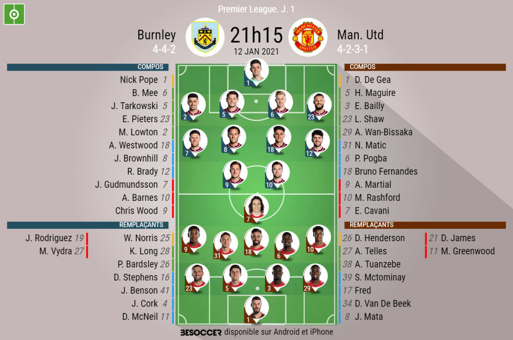 Les Compositions Officielles Burnley Manchester United