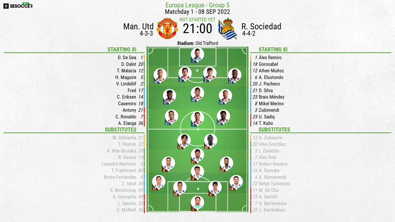 Man Utd V R Sociedad As It Happened