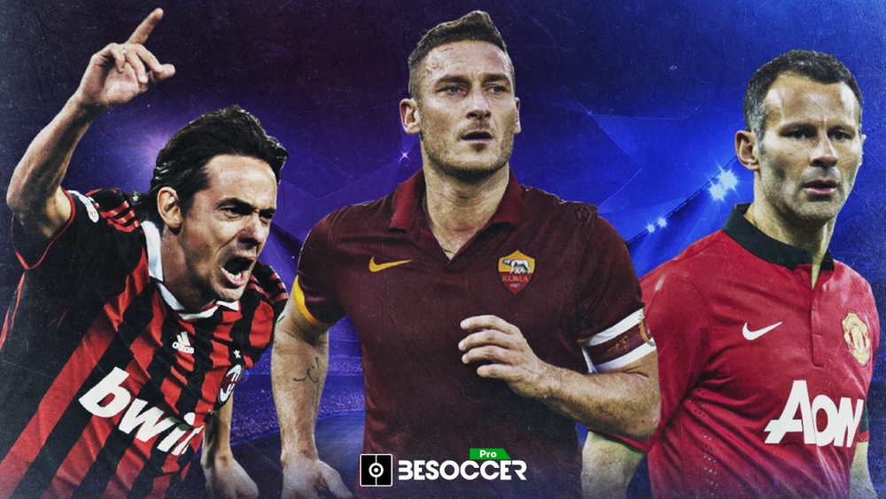 La 'Top 10' dei giocatori più anziani nella storia della Champions League. BeSoccerPro