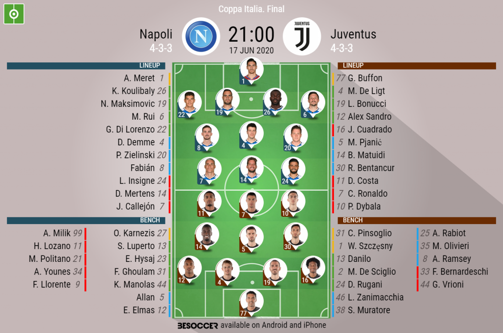 Napoli V Juventus As It Happened