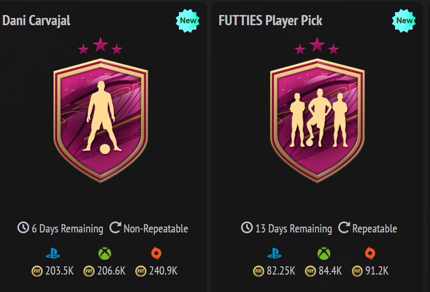 Fifa Merece La Pena El Nuevo Sbc Player Pick Futties