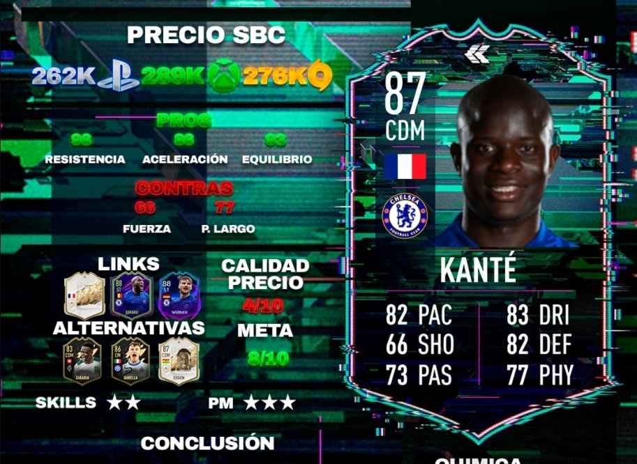 Merece la pena el SBC de Kanté