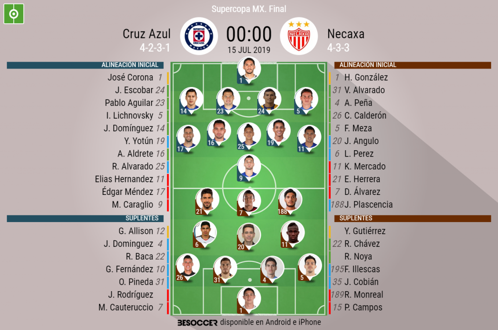 Así seguimos el directo del Cruz Azul - Necaxa