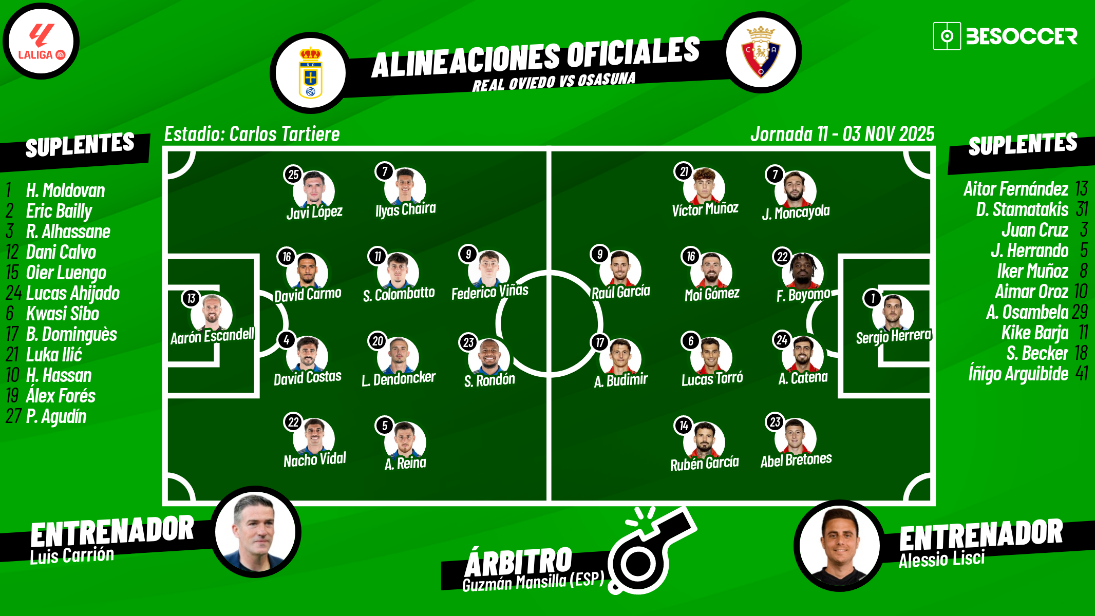 Sigue el directo del Oviedo-Osasuna