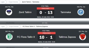 La Copa de la locura en Estonia: 0-13, 10-1, 9-0 y 8-0