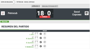 Goleada antológica: 18-0