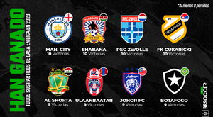 Desde el City al Ulaanbaatar mongol: los 8 mejores locales del mundo en 2023