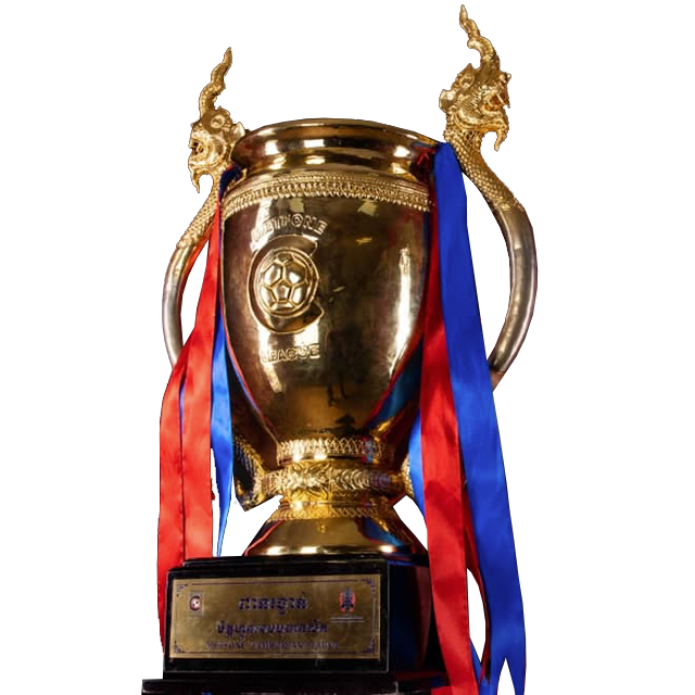 Hun Sen Cup