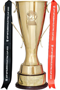 ASEAN Championship
