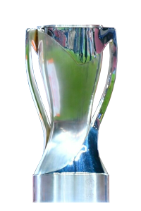 Copa Asia U23