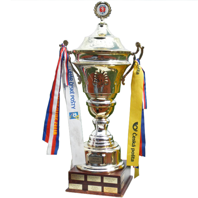 Copa Czech Cup