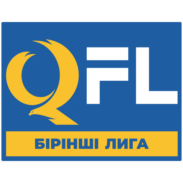 Kazakhstan Second Division