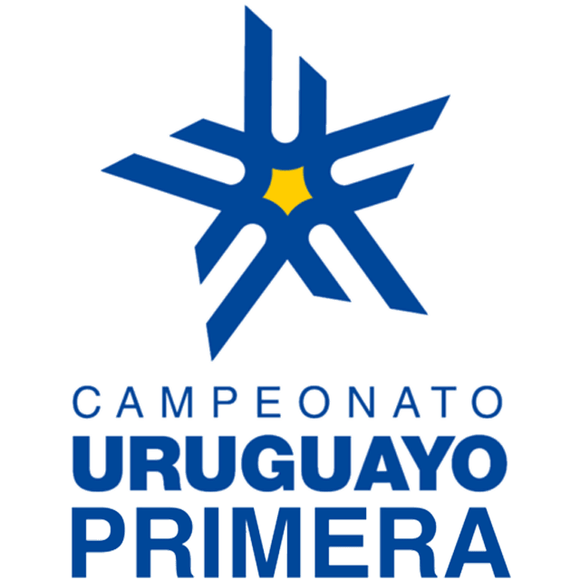 Liga Uruguaia - Apertura
