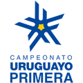 Clausura Uruguay
