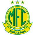 Mirassol U20