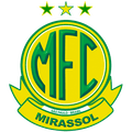 Mirassol U20