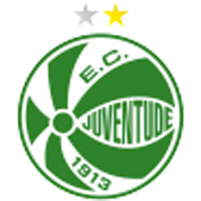 Juventude Sub 20