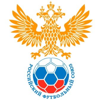Russia Sub 19 Fem