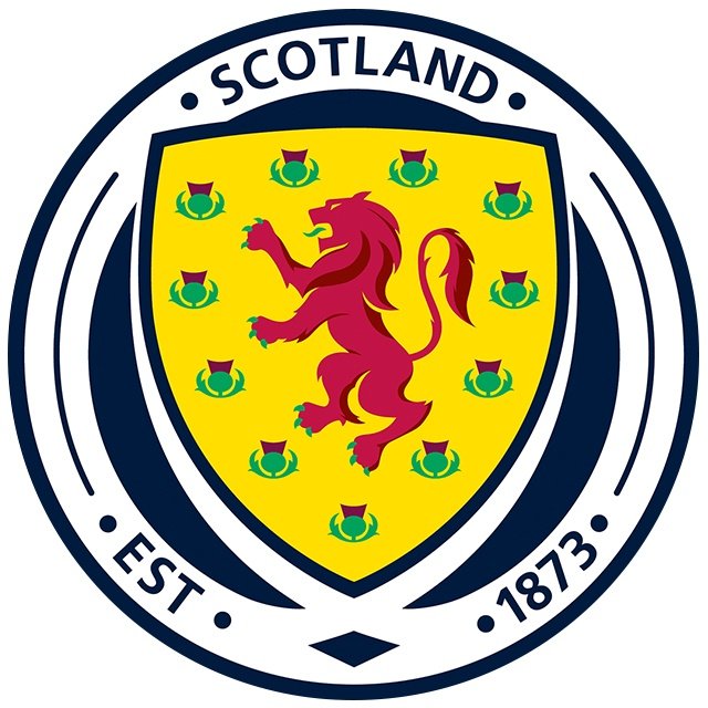 Scozia Sub 19 Fem.