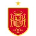 Spagna Sub 18