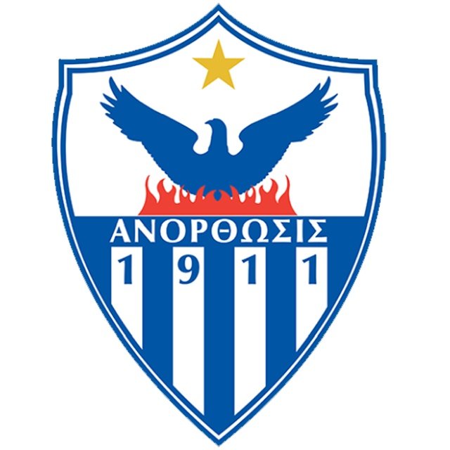 Anorthosis