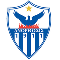 Anorthosis