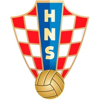 Croacia Sub 18
