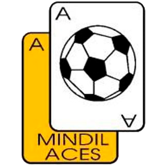 Mindil Aces