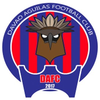 Aguilas