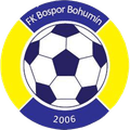 Bospor Bohumín