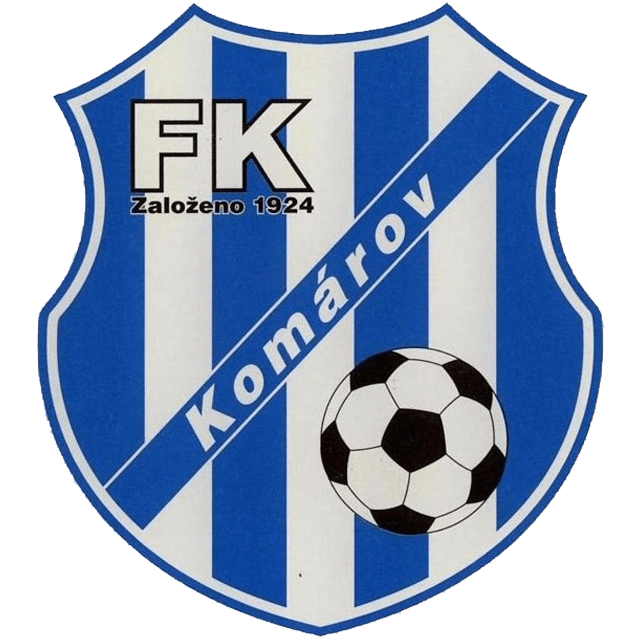 FK Viagem Ústí nad Labem