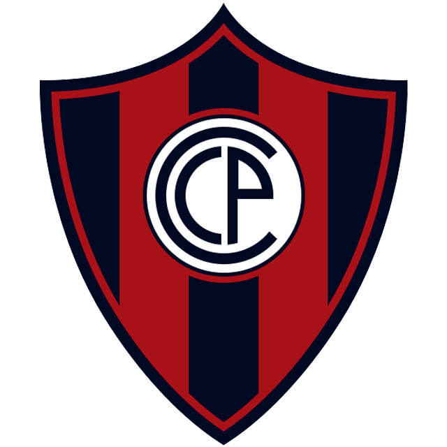 Cerro Porteño Women