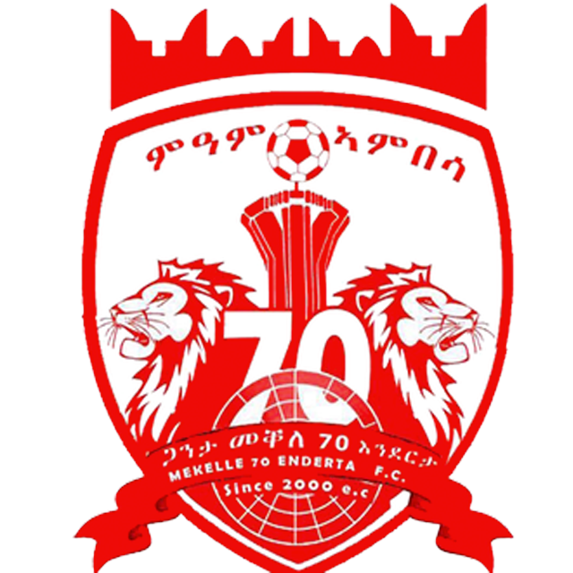 Mekelle 70 Enderta