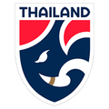 Tailandia Sub 20