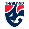 Tailandia U20