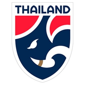Tailandia Sub 20
